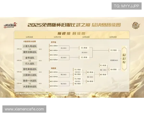 极限运动团队协作实力榜单揭晓上海队荣登第五名引关注